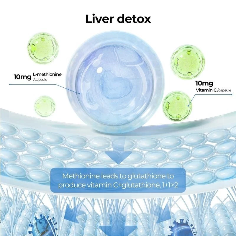Milk Thistle Liver Support