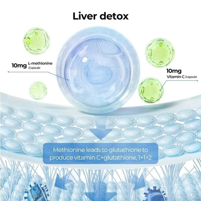 Milk Thistle Liver Support